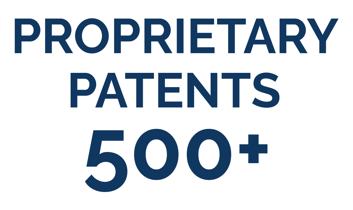proprietary patents