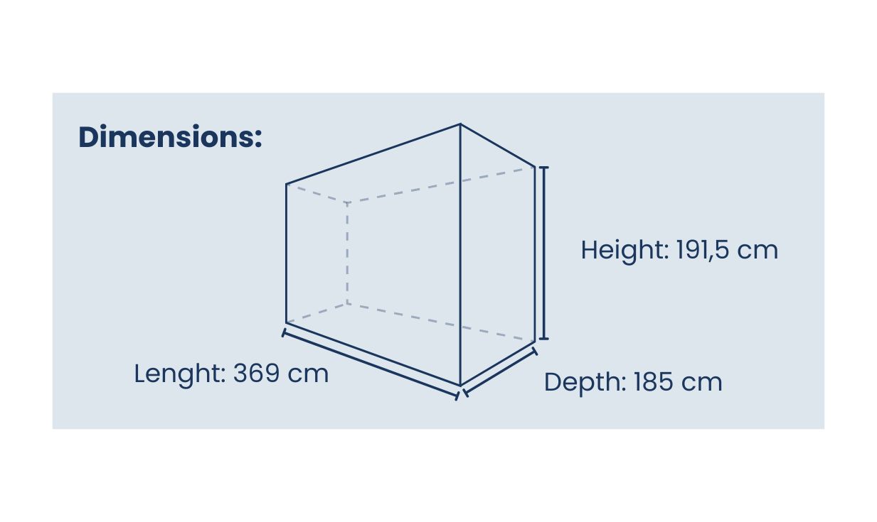 Athena Dimensions